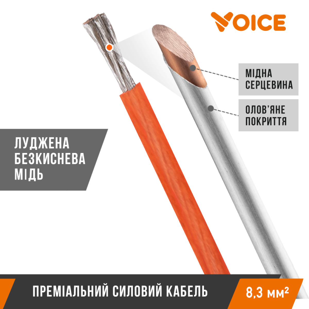 Силовий кабель Voice SPC-8