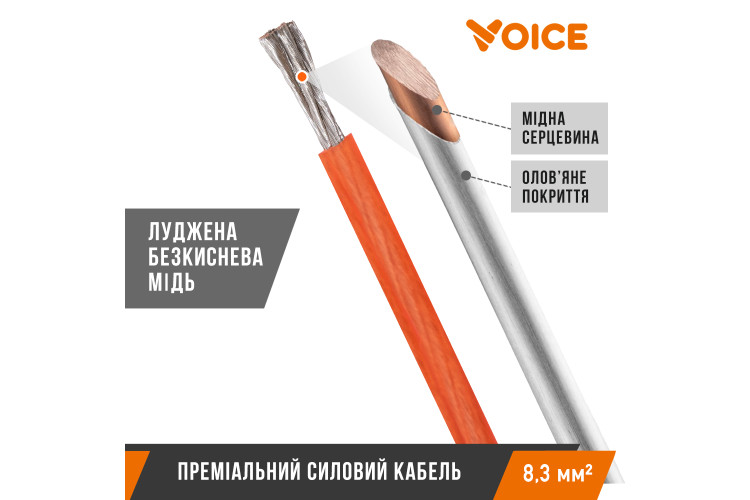 Силовий кабель Voice SPC-8