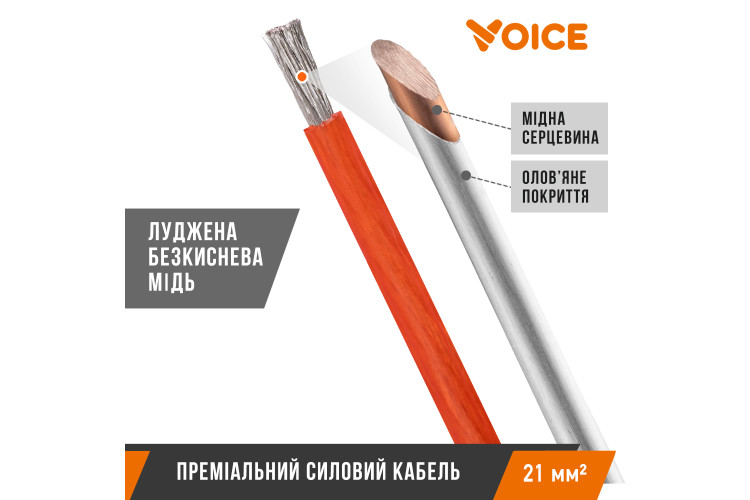 Силовий кабель Voice SPC-4