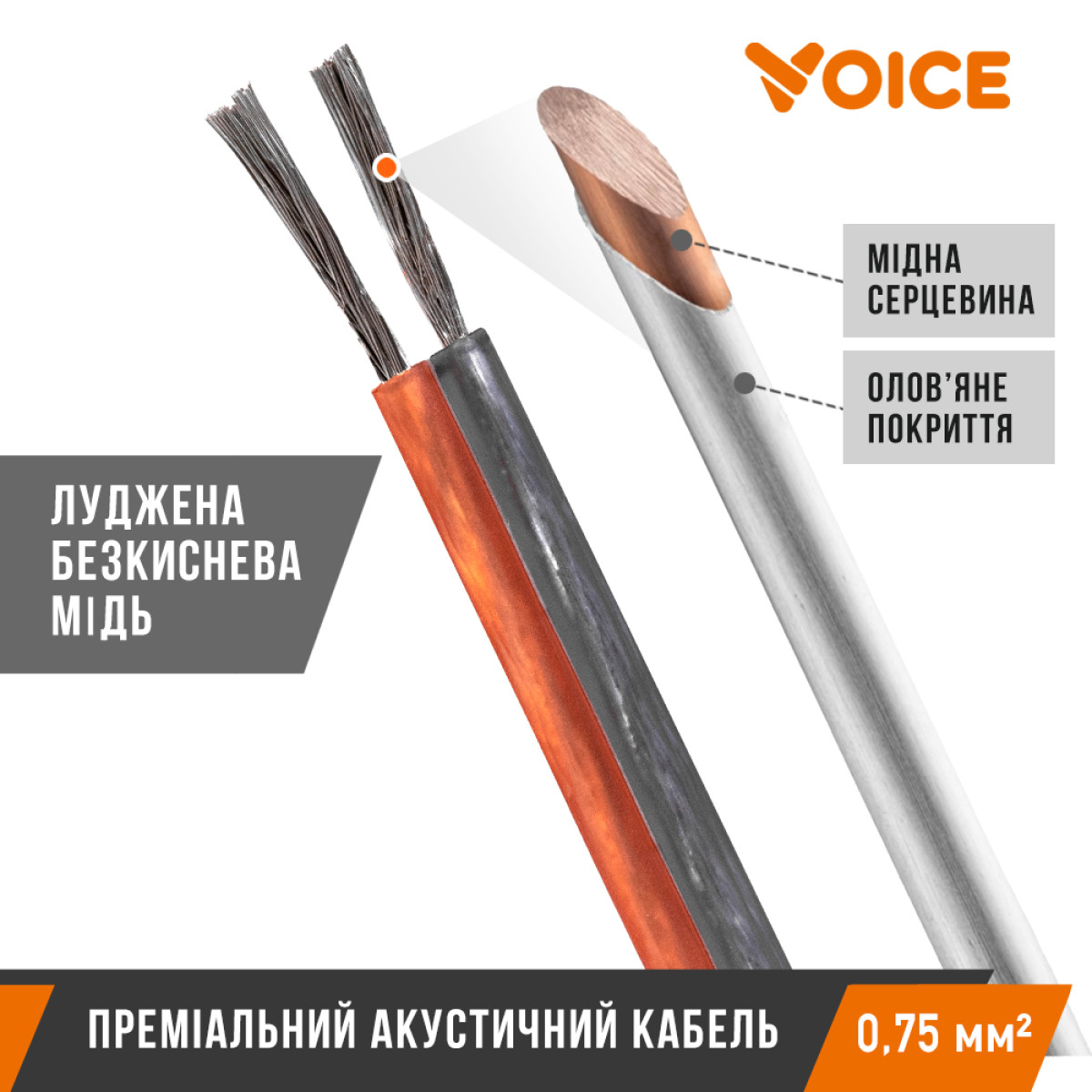 Акустичний кабель Voice ASC-075 Акустичний кабель Voice ASC-075