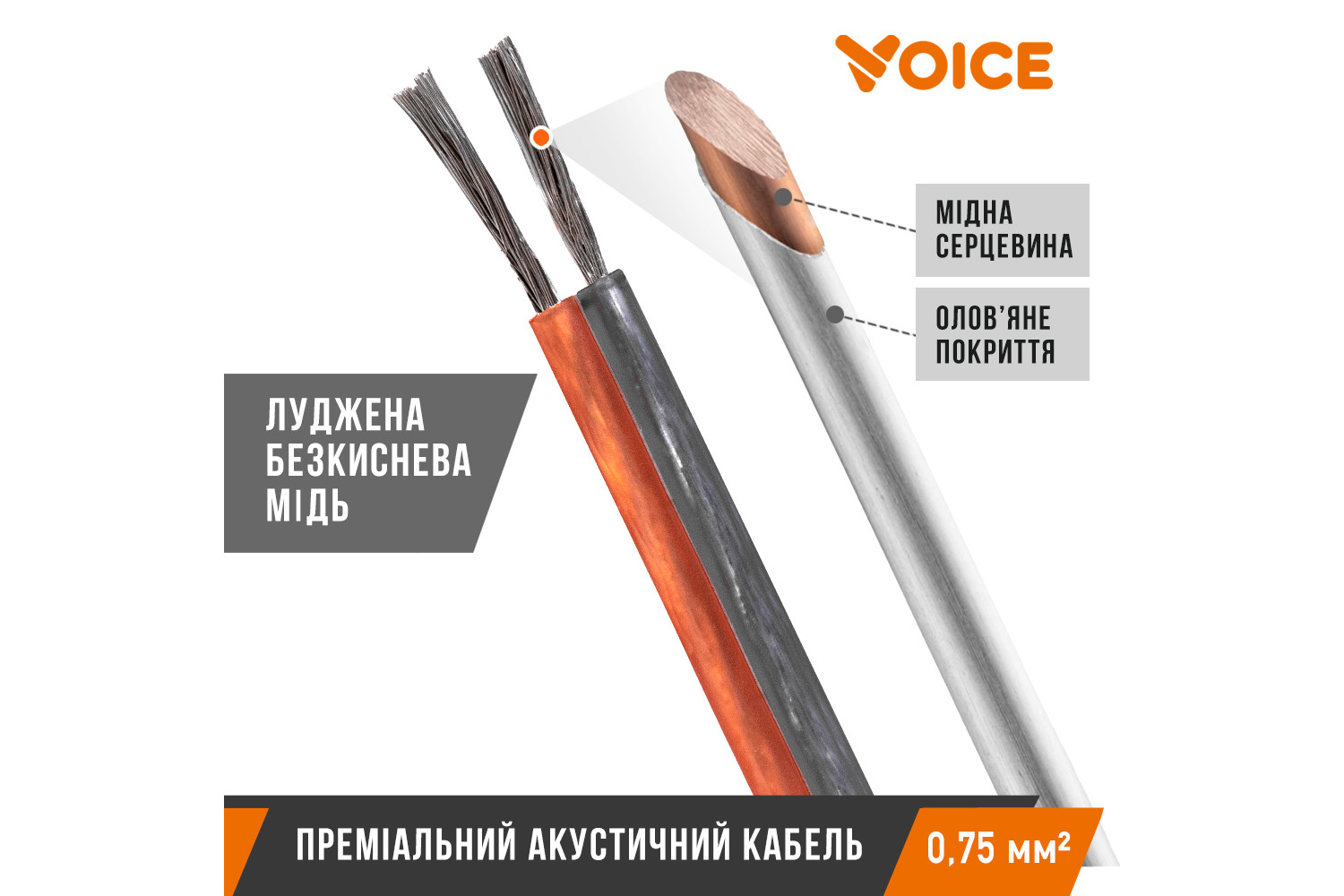 Акустичний кабель Voice ASC-075 Акустичний кабель Voice ASC-075