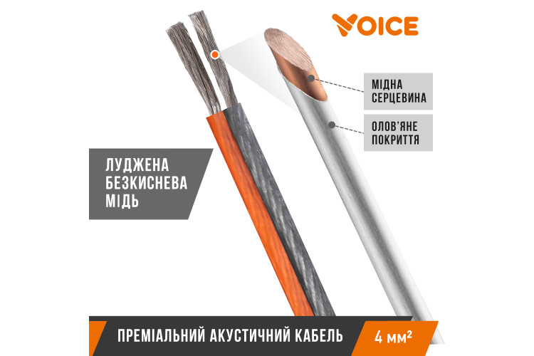Акустичний кабель Voice ASC-40