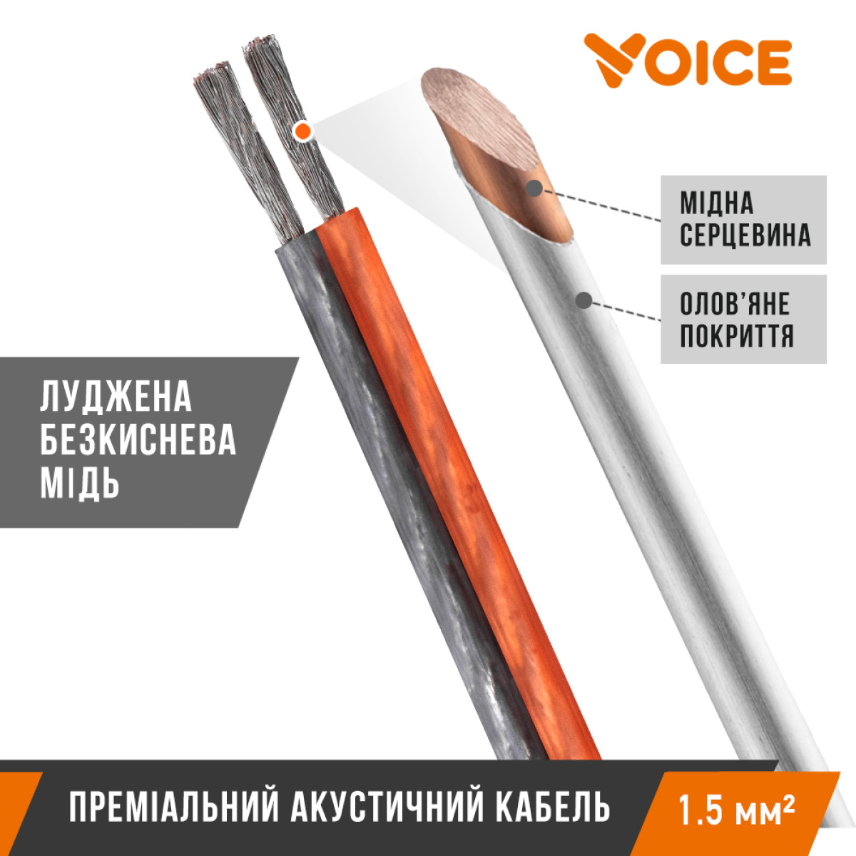 Акустичний кабель Voice ASC-20 Акустичний кабель Voice ASC-20