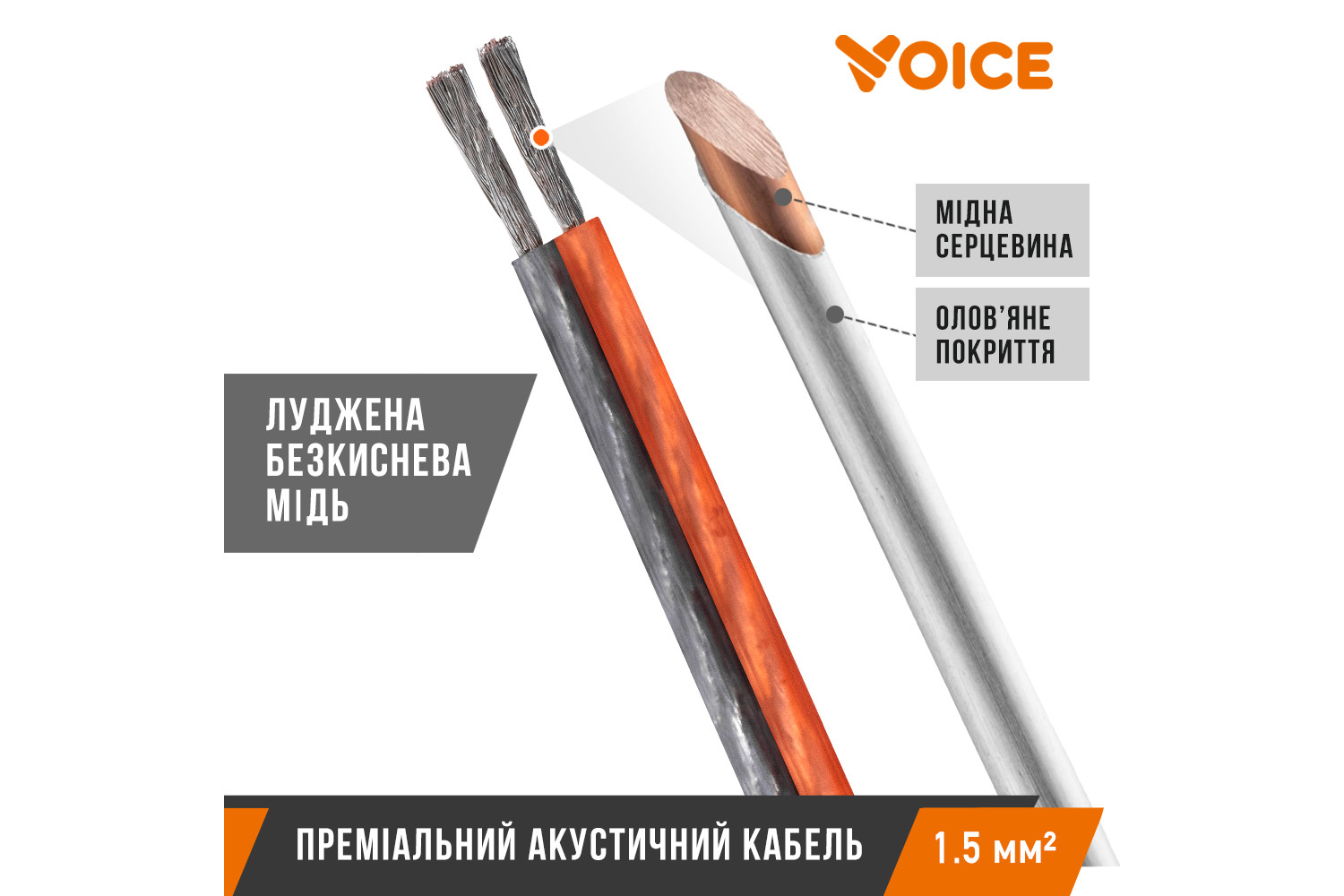 Акустичний кабель Voice ASC-20 Акустичний кабель Voice ASC-20
