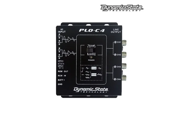 Перетворювач аудіосигналу Dynamic State PLO-C4 PRO Series